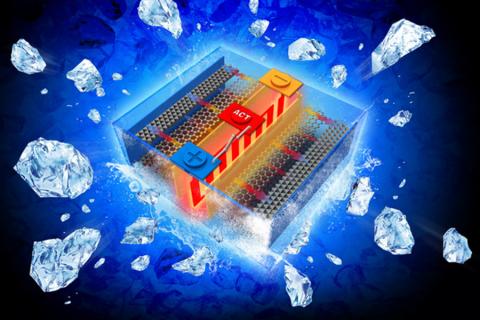 An all-climate battery that rapidly self-heats battery materials and electrochemical interfaces in cold environments