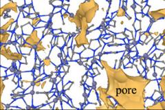 A computational model of porous ZIF glass. 