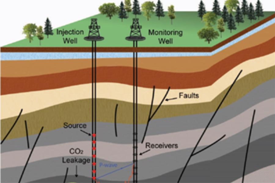 Department of Geosciences | Penn State College of Earth and Mineral ...