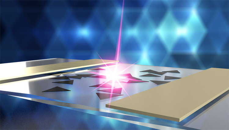 photodetector on glass